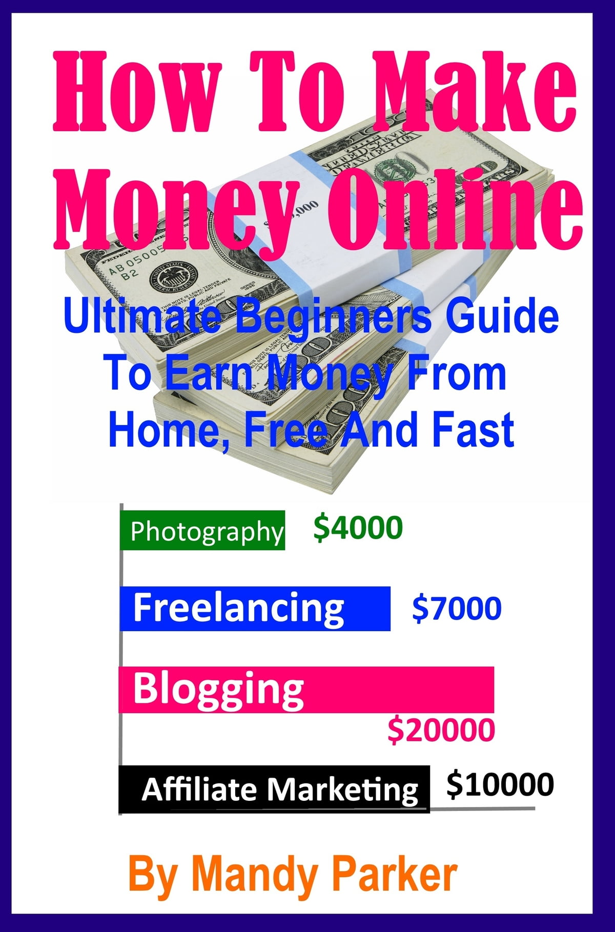 How Can I Make Money Fast Online?