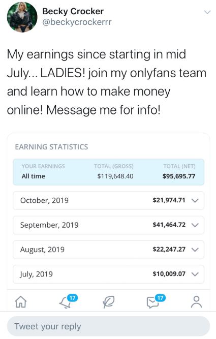 How To Make Money On OnlyFans?