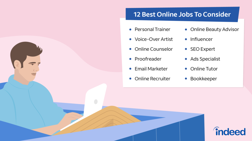 Who Is Best Online Work?